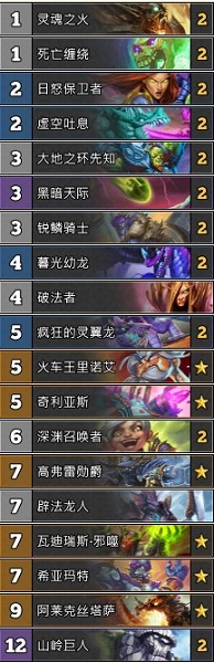 《爐石傳說》巨龍降臨紅龍手牌術卡組推薦