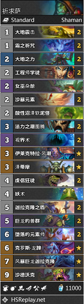 《爐石傳說》巨龍降臨rayC登頂祈求薩卡組推薦