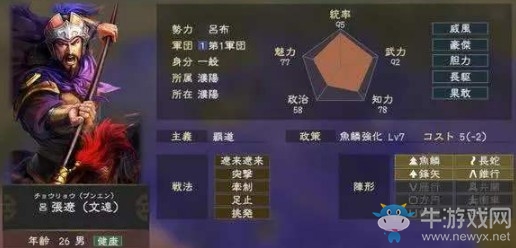 《三國志14》張遼特性介紹