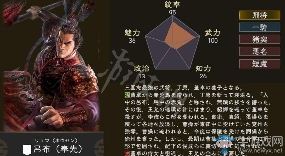 《三國(guó)志14》呂布特性介紹