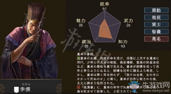 《三國志14》李儒特性介紹