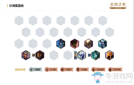 《云頂之弈》沙漠雷霆劫陣容玩法介紹