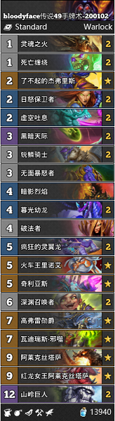 《爐石傳說》巨龍降臨bloodyface傳說49手牌術卡組推薦