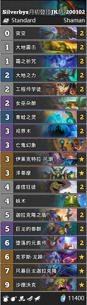 《爐石傳說》巨龍降臨Silverbyz月初登頂JK薩卡組推薦