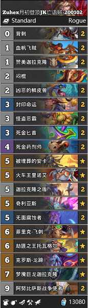《爐石傳說》巨龍降臨Zuhex月初登頂JK亡語賊卡組推薦