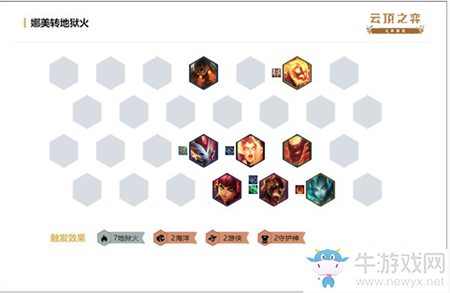 《云頂之弈》娜美地獄火陣容介紹