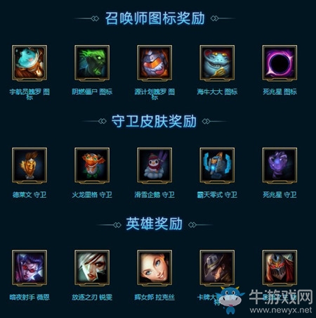《LOL》?？怂箍萍紤?zhàn)利品 開啟驚喜寶箱