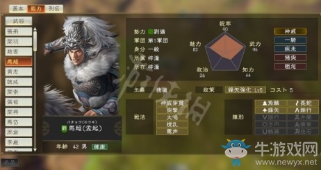 《三國(guó)志14》馬超特性介紹