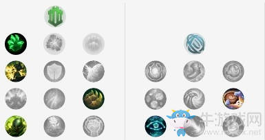 《LOL》9.24b奧恩玩法介紹