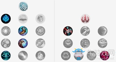 《LOL》9.24b狐貍玩法介紹