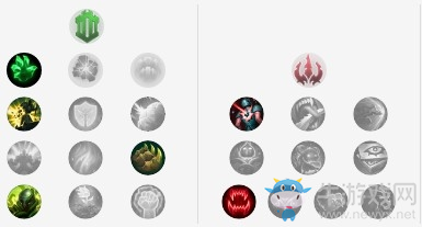 《LOL》9.24b提莫玩法介紹