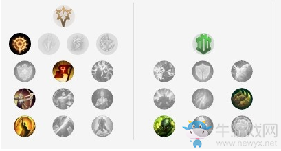 《LOL》9.24b奎因玩法介紹