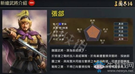 《三國(guó)志14》張郃特性介紹