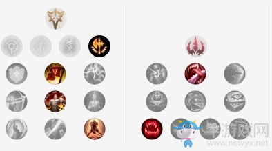 《LOL》9.24b煉金玩法介紹