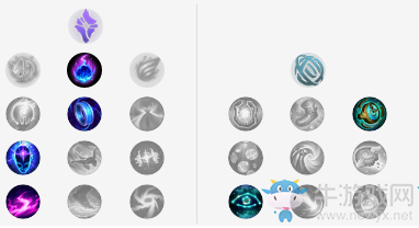 《LOL》9.24b火男玩法介紹