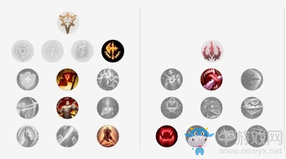 《LOL》9.24b凱隱玩法介紹