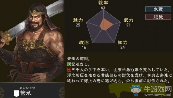 《三國(guó)志14》武將管承全解析