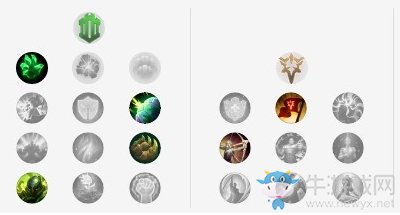 《LOL》9.24b慎玩法介紹