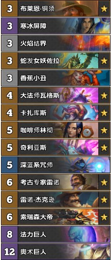 《爐石傳說》巨龍降臨lubyllule宇宙任務法卡組推薦