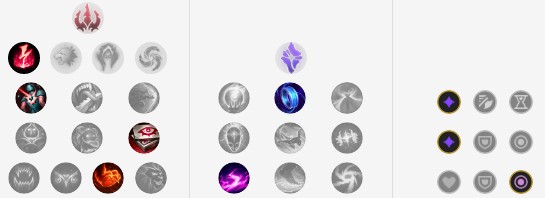 《LOL》9.24b冰鳥玩法介紹