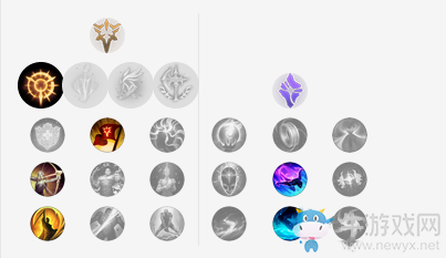 《LOL》9.24b巨魔玩法介紹