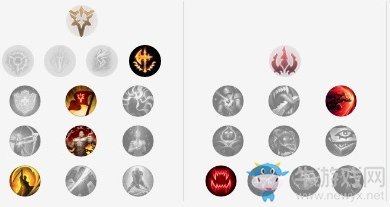 《LOL》9.24b卡特玩法介紹