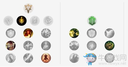 《LOL》9.24b蠻王玩法介紹