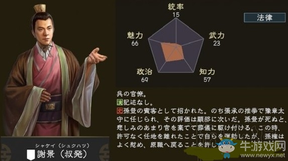 《三國志14》武將謝景全解析