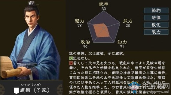 《三國志14》武將盧毓全解析