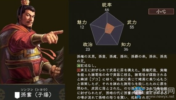 《三國志14》武將孫奮全解析