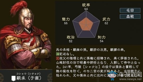 《三國志14》武將顧承全解析