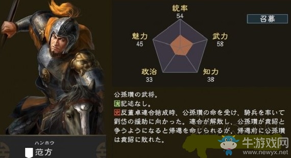 《三國志14》武將范方全解析