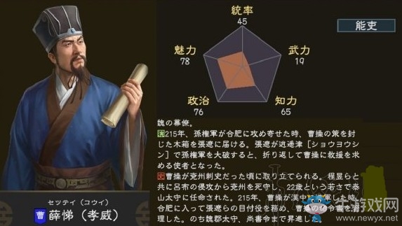 《三國志14》武將薛悌全解析