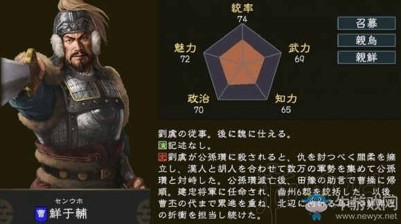 《三國志14》武將鮮于輔全解析