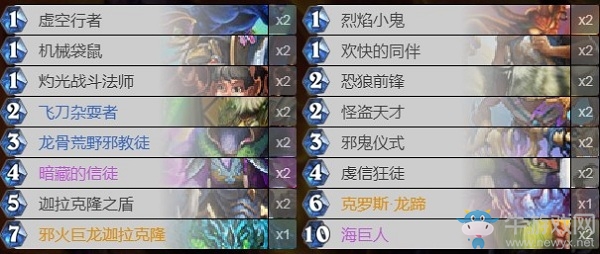 《爐石傳說(shuō)》巨龍降臨Boarcontrol動(dòng)物園卡組推薦