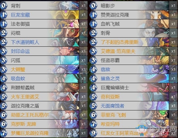 《爐石傳說》巨龍降臨爐石科代表宇宙賊卡組推薦