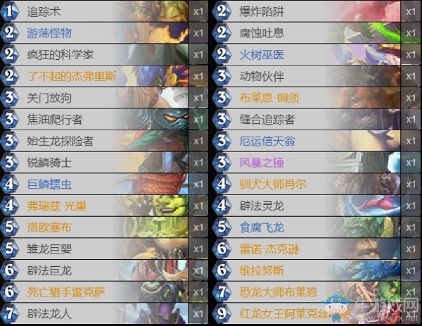 《爐石傳說》巨龍降臨狂野宇宙龍獵卡組推薦