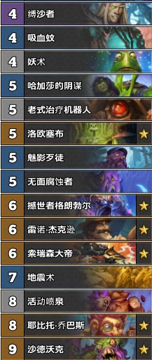 《爐石傳說》巨龍降臨狂野宇宙戰(zhàn)吼薩卡組推薦