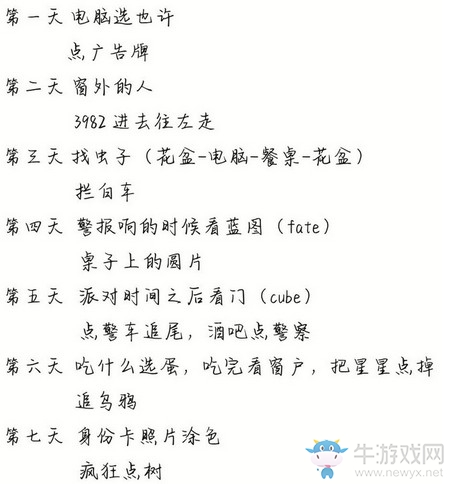 《銹湖：白門》成就全解鎖攻略