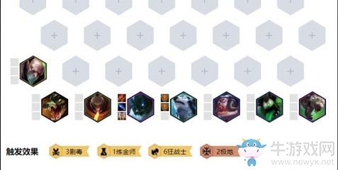 《云頂之弈》10.1版本毒狂戰士陣容