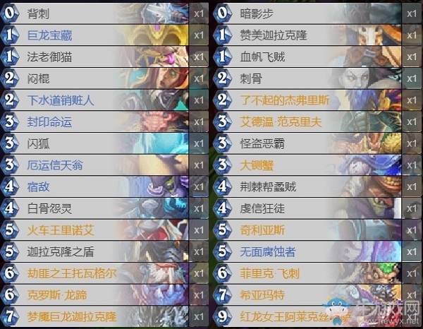 《爐石傳說》巨龍降臨Tyler宇宙賊卡組推薦