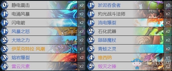 《爐石傳說》巨龍降臨Sindo打臉?biāo)_卡組推薦