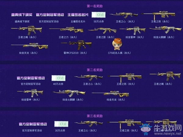 《CF》穿越火線直播節活動