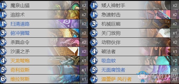 《爐石傳說》巨龍降臨Sidisi767溫蕾薩獵卡組推薦