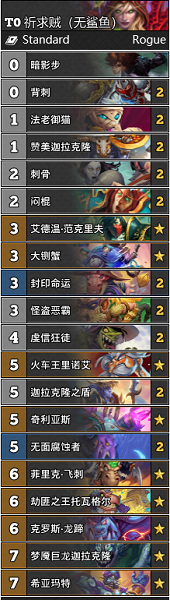 《爐石傳說》巨龍降臨無鯊魚祈求賊卡組推薦