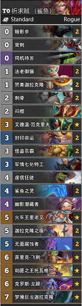 《爐石傳說(shuō)》巨龍降臨鯊魚祈求賊卡組推薦