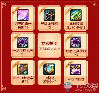 《DNF》新春大狂歡 +12增幅券，白金微章，燦爛徽章等你拿
