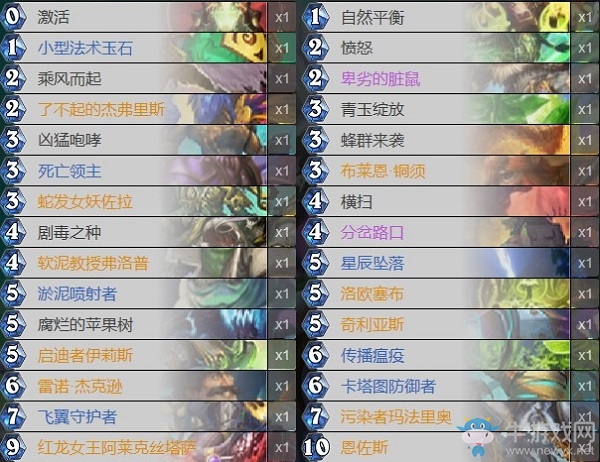 《爐石傳說》巨龍降臨goku宇宙德卡組推薦