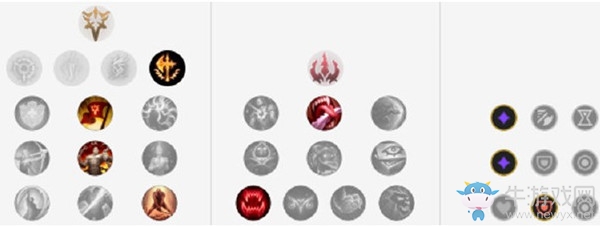 《LOL》10.3版本高勝率上單煉金玩法介紹