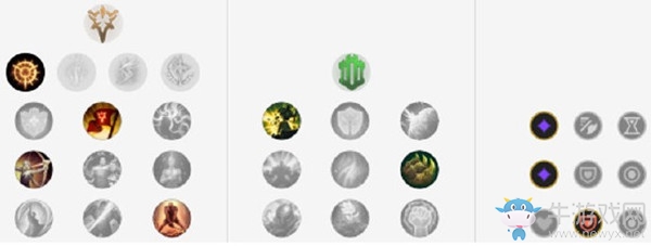 《LOL》10.3版本崛起英雄鱷魚玩法介紹